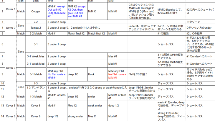 保護中: フラッグパスカバー